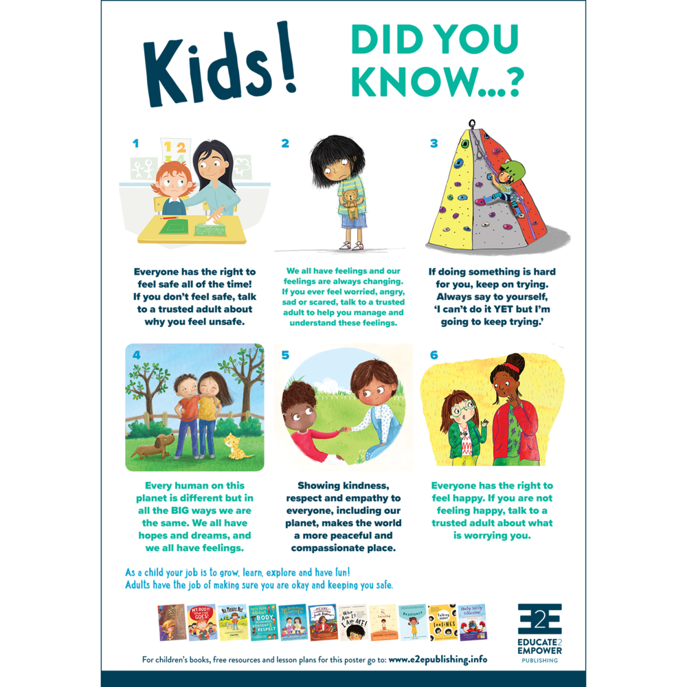 Kids! Did You Know...?