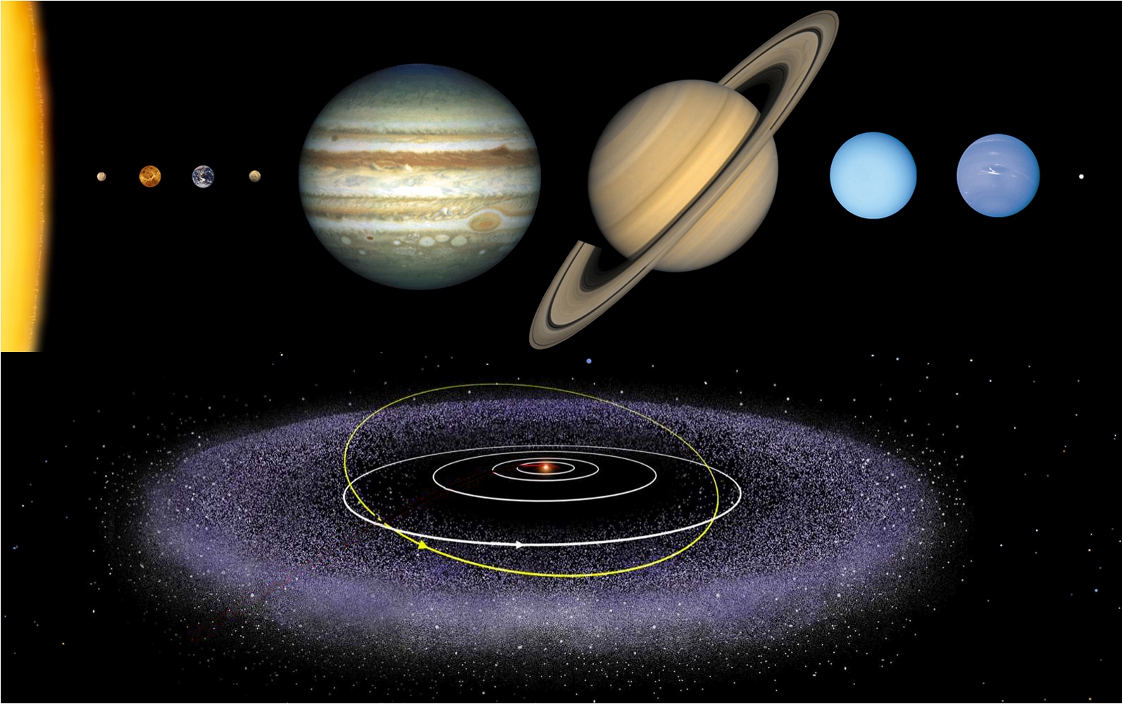 Solar System