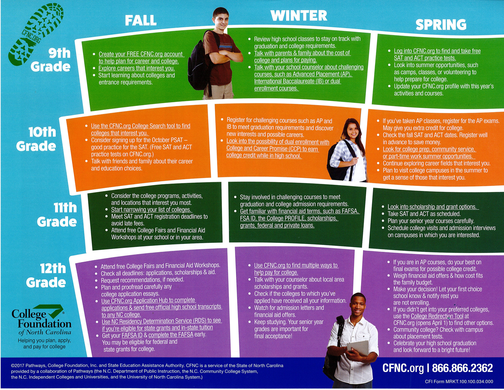 College Foundation of North Carolina | High School College Preparation