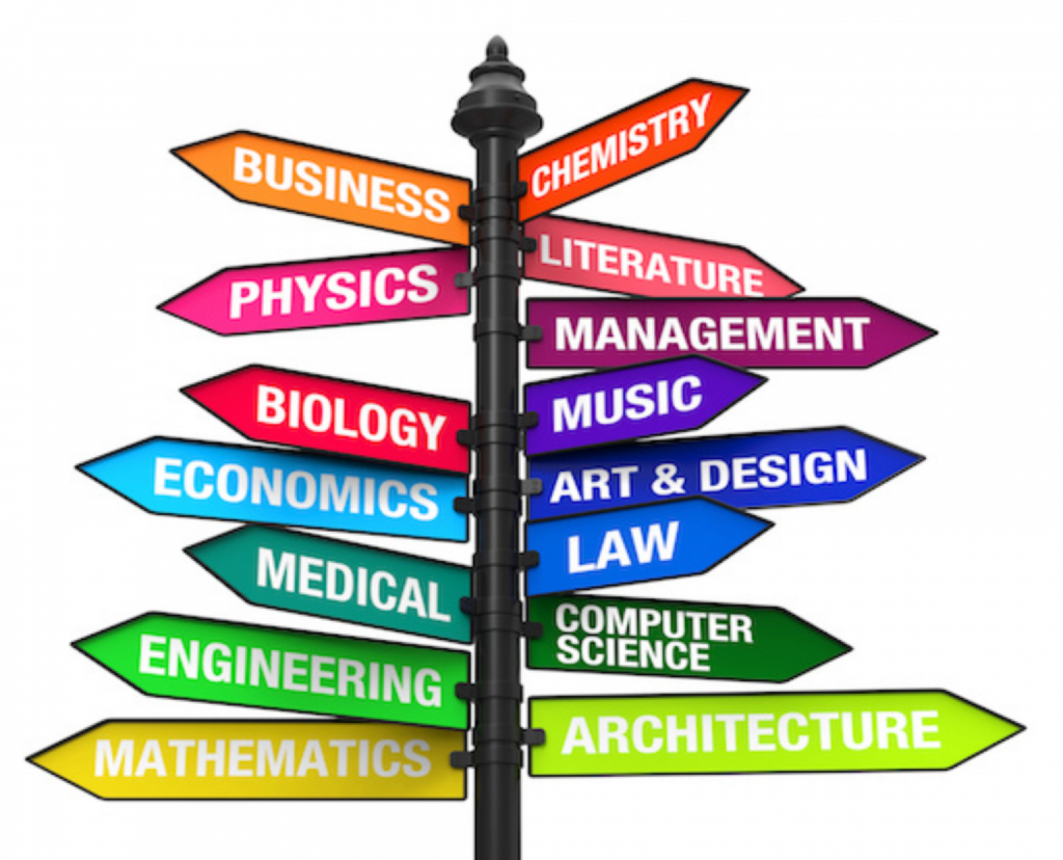 How to Choose a University in 2024 - A Step-by-Step Tutorial - WebSta.ME | img source: sudannextgen.com
